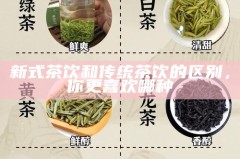 新式茶饮和传统茶饮的区别，你更喜欢哪种